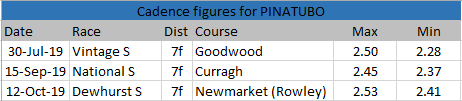 Pinatubo cadence figures Pinatubo cadence figures